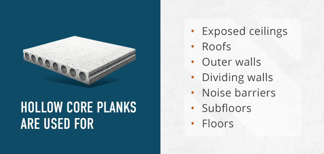 NiCore hollow core plank are used for: Roofs Subfloors Floors Mezzanines