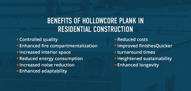 Benefits of Hollowcore Plank in Residential Construction