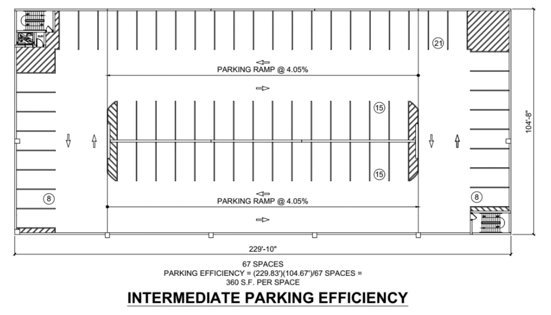Example Of Intermediate Parking Efficiency