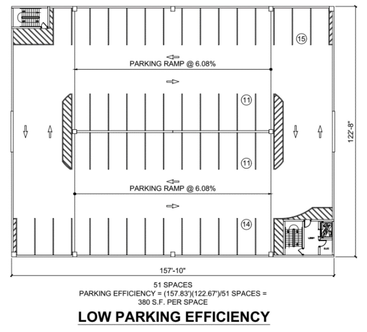 Example Of Low Parking Efficiency