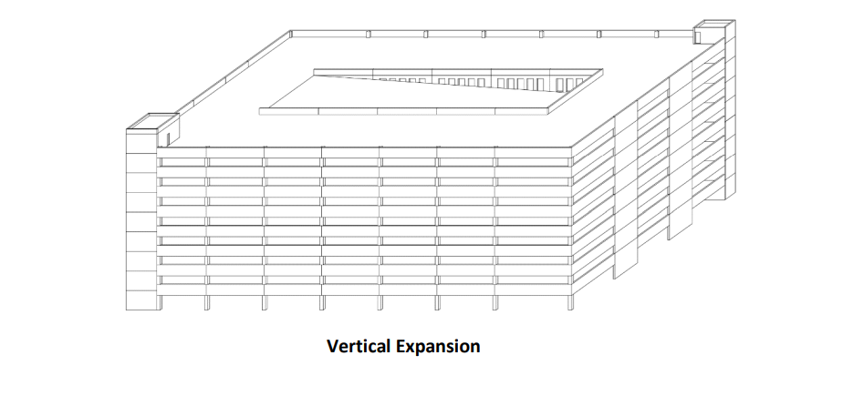 Vertical Expansion