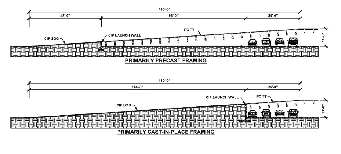 GRADE TRANSITION AT WALLS IN PRECAST CONCRETE PARKING STRUCTURES