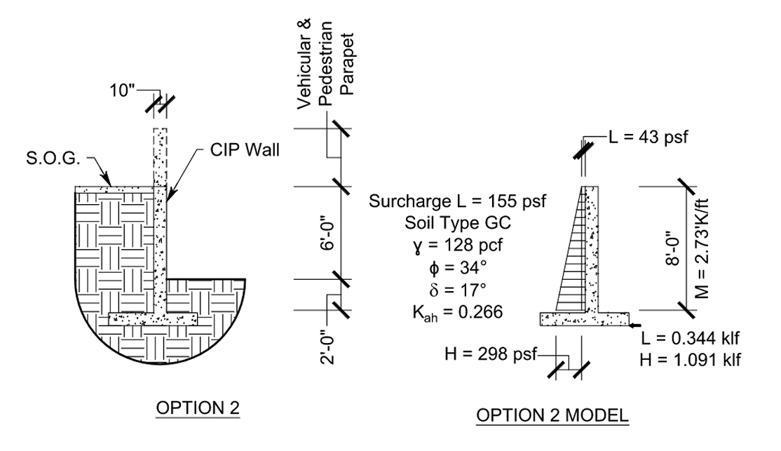 Option 2: (Primarily Cast-In-Place Framing With Cast-In-Place Retaining Walls)