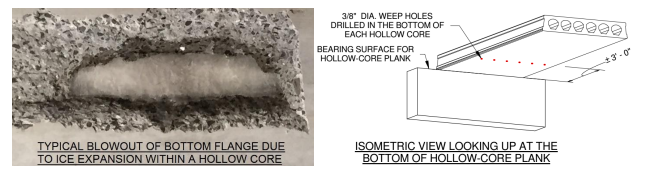 The Consideration of Weep Holes in NiCore™ Plank 